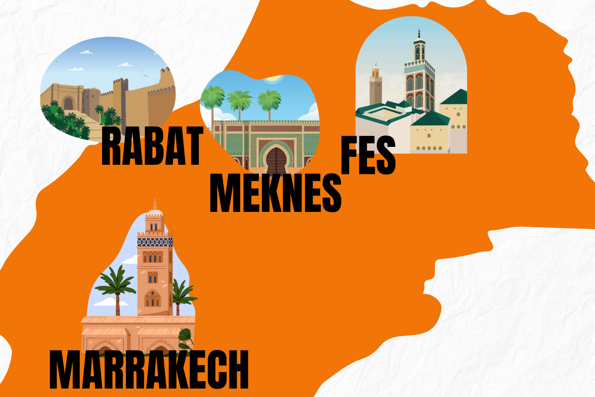 Visual Representation of the Imperial Cities of Morocco and their general locations in the country